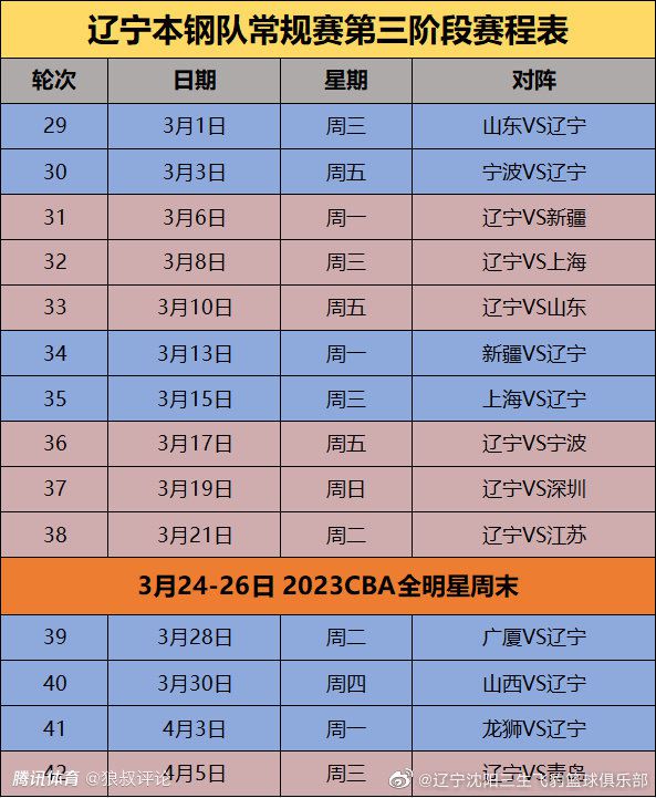 一批特种军队兵士被送往一座活死人佔据的城市履行自杀使命，方针是救出一位把握人类生死关头的科学家。事实他们可否顺遂完成使命？人类的将来就看这一战！